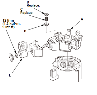 Starting System - Testing & Troubleshooting